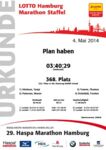Urkunde Haspa Marathon Hamburg 2014