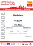 Urkunde Haspa Marathon Hamburg 2016